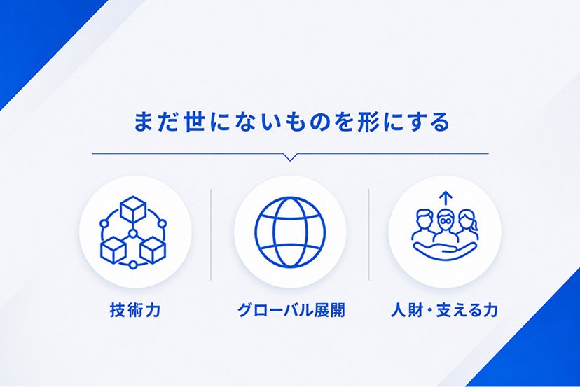 よくわかるニチダイ