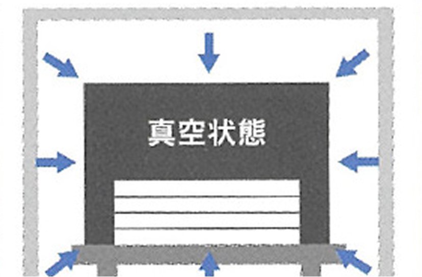 拡散接合技術