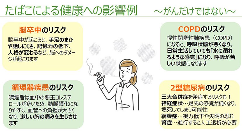 Smoking cessation seminar video