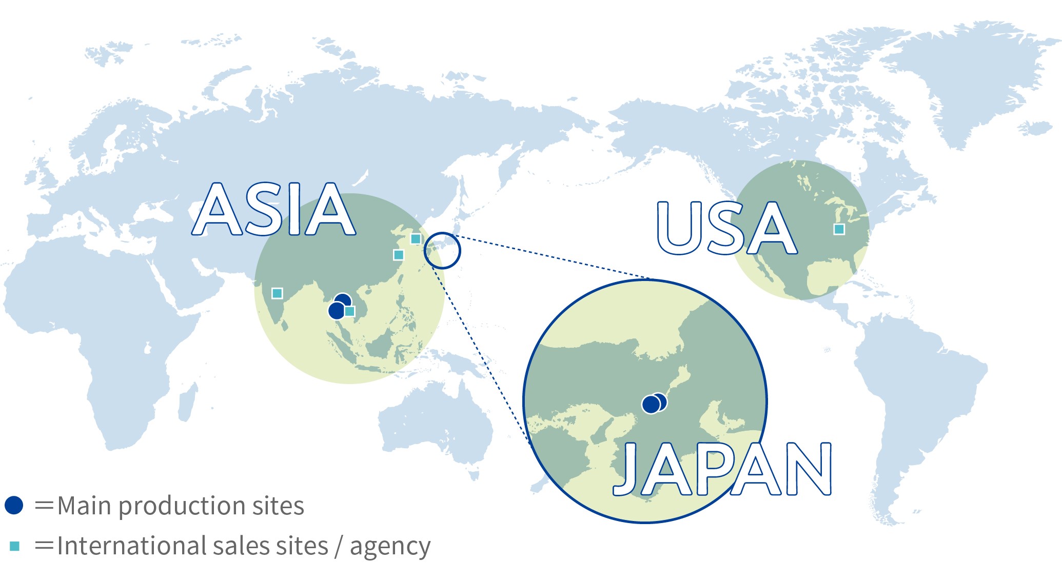 List of our domestic and international sites