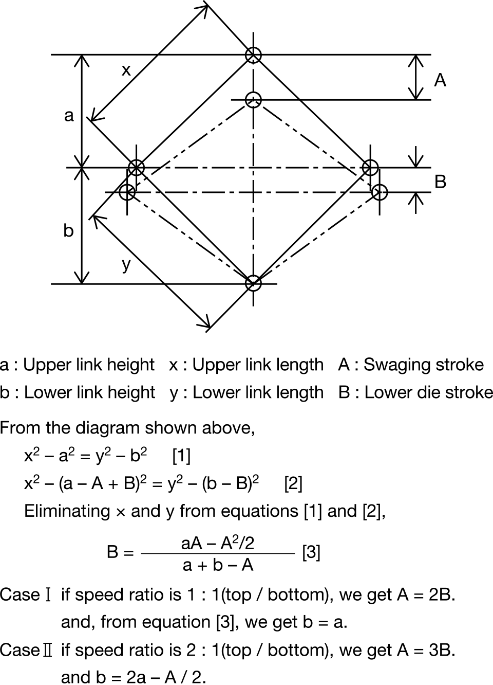 Pantograph mechanism