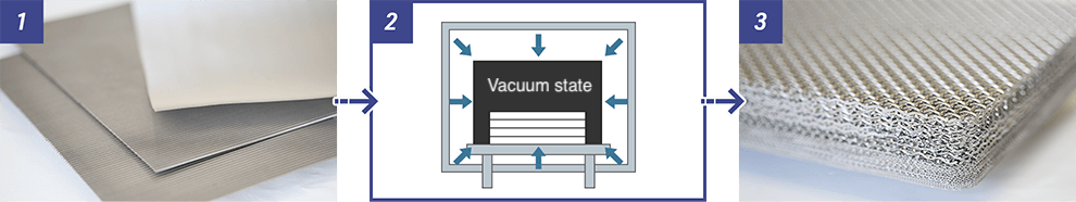 Diffusion bonding technology