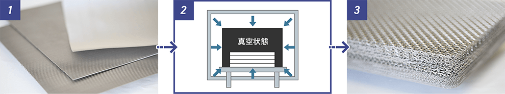 拡散接合技術